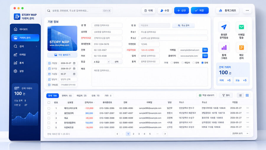 DM발송관리